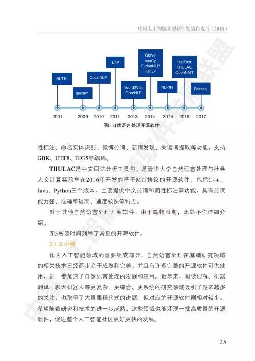 AOSS視角下的中國人工智能開源軟件發展 聚焦人工智能基礎軟件生態構建
