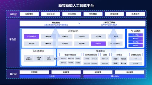 新致軟件2025年度發布會 新知未來，從1到∞，開啟AI數智化新征程